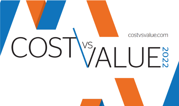 Cost vs Value